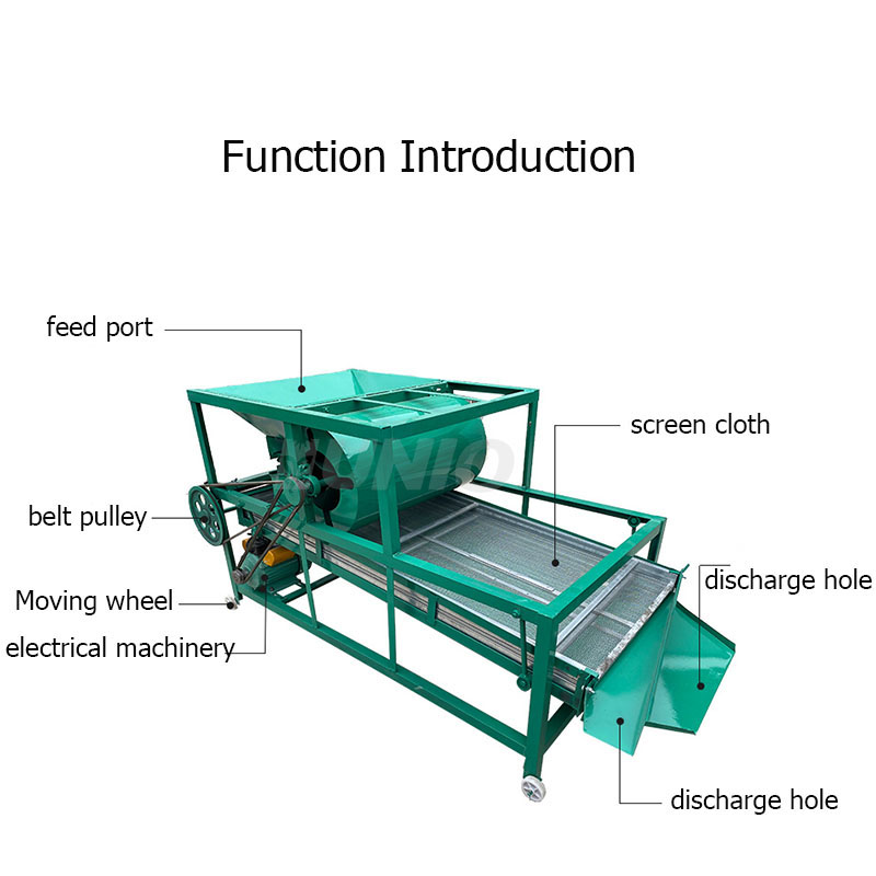 Hot Sale Agricultural Equipmen - огляд і ціна Grain Farming Agriculture